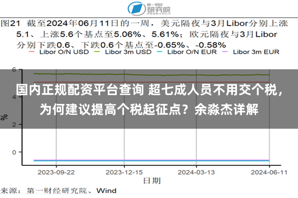 国内正规配资平台查询 超七成人员不用交个税，为何建议提高个税起征点？余淼杰详解
