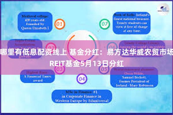 哪里有低息配资线上 基金分红：易方达华威农贸市场REIT基金5月13日分红